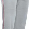 New CHAMPRO Women's Sports Girl's Performance Pants With Piping Gray/Red X-Large -Softball Shop 71nduqmjs l. ac ux679 e5a977e1 a5a9 43da 97b7 7ec34477cac8