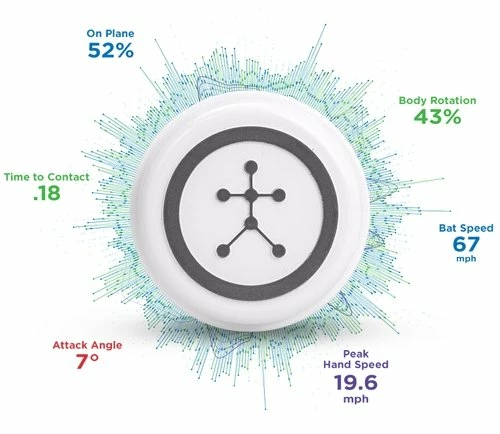 Shop Good quality and cheap BLAST BASEBALL